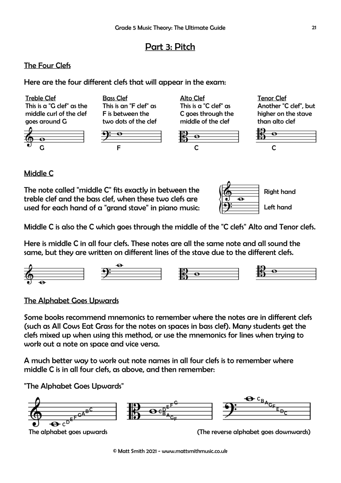 Grade 5 Music Theory: The Ultimate Guide - Forton Music