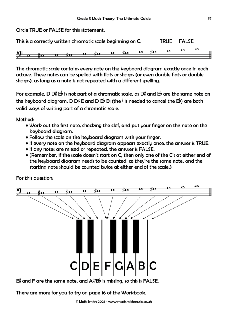 grade-5-music-theory-the-ultimate-guide-forton-music